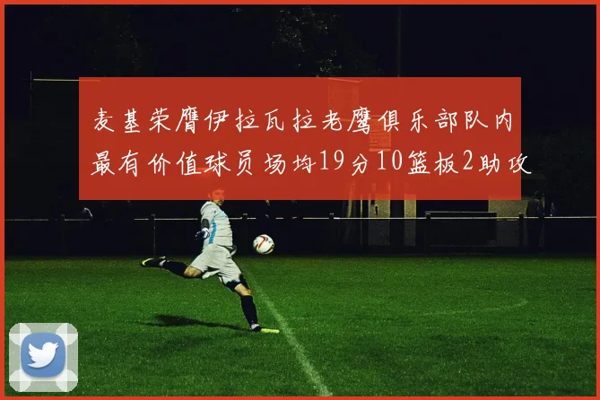 麦基荣膺伊拉瓦拉老鹰俱乐部队内最有价值球员场均19分10篮板2助攻成队内最佳