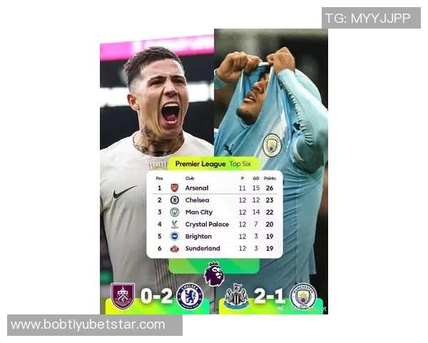 利物浦英超对阵伯恩利六连胜回顾上次败北竟是2020-21赛季